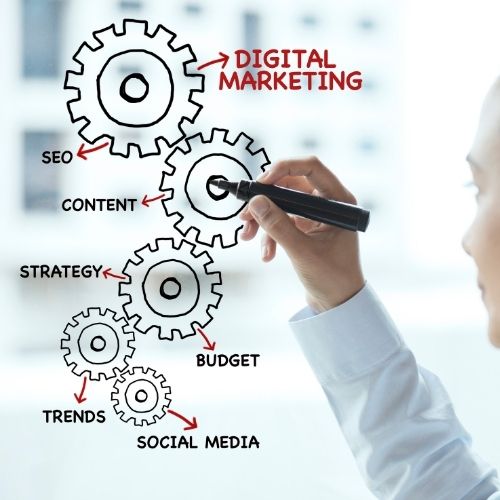 K12-Digital-Marketing-Agency-for-Education-Sector-1